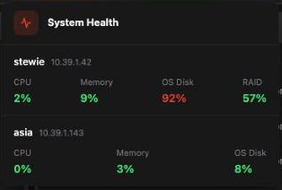All Errors page with the error history table