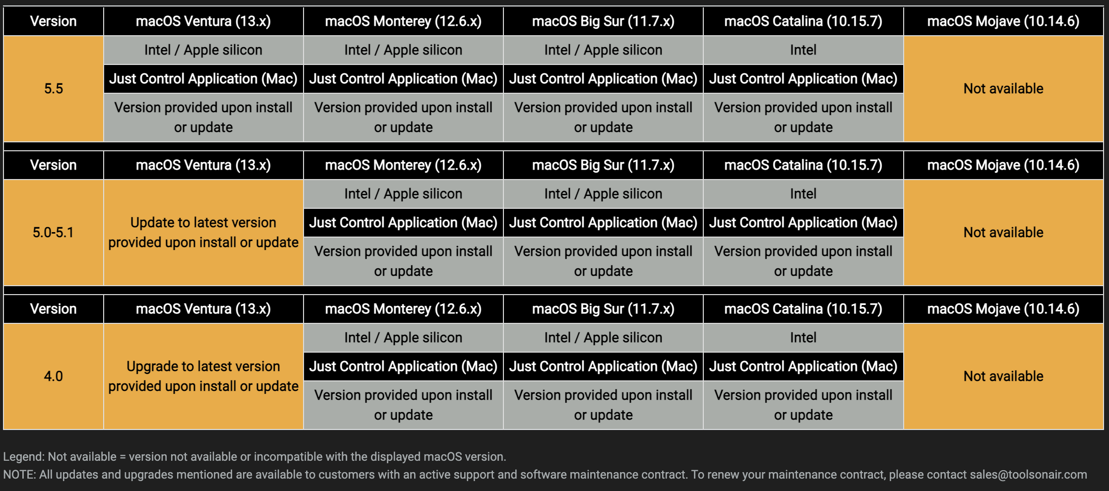 [JIL] Features & Overview v.5.5 screenshot