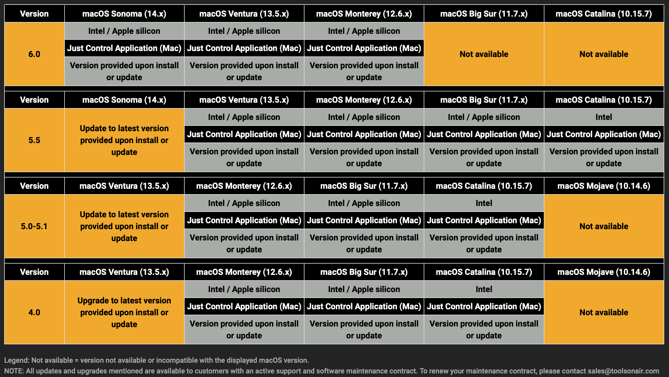 [JIL] Features & Overview v.6.0 screenshot