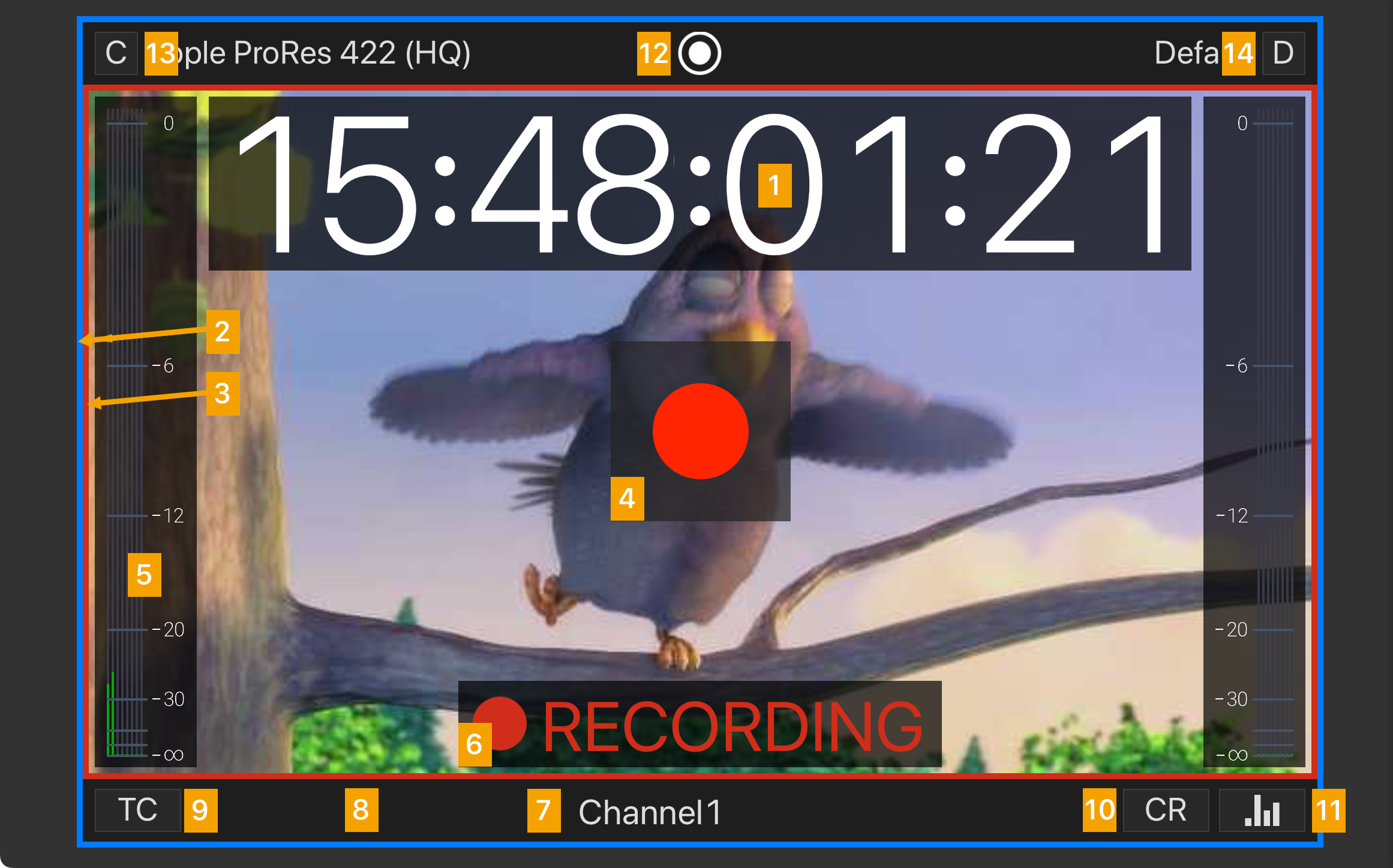 JIML2025_channelvieweroverviewboxes.png