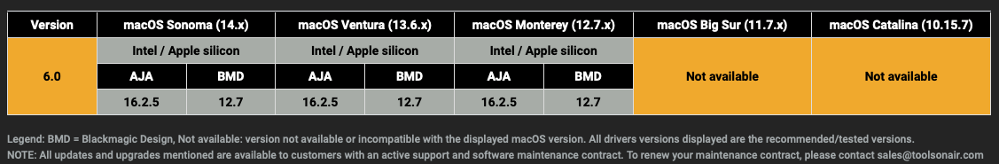 System Requirements v.6.0 screenshot