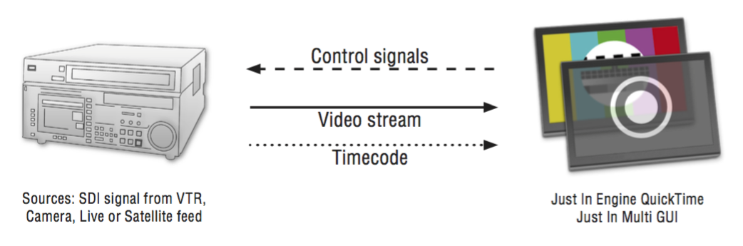 6. Recording screenshot