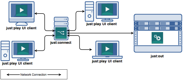 2. Installation & Activation screenshot 3