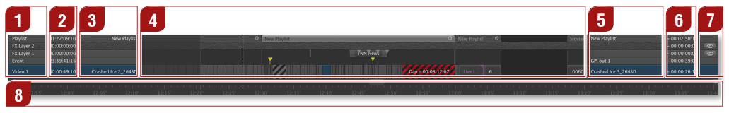 5.2 Timeline screenshot