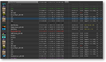 5.8 Workbench: Item Markup screenshot 1