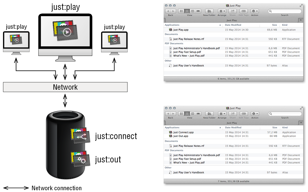 6.2 Common Setup screenshot