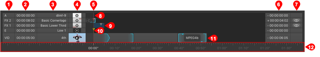4.4 Timeline (v2.0) screenshot