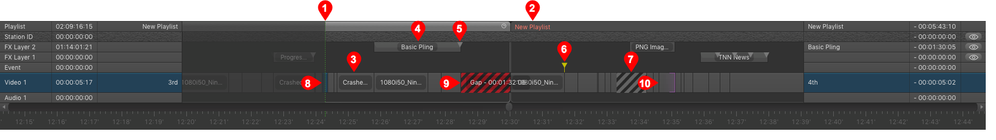 5.3 Timeline (Detail) (v2.0) screenshot 1