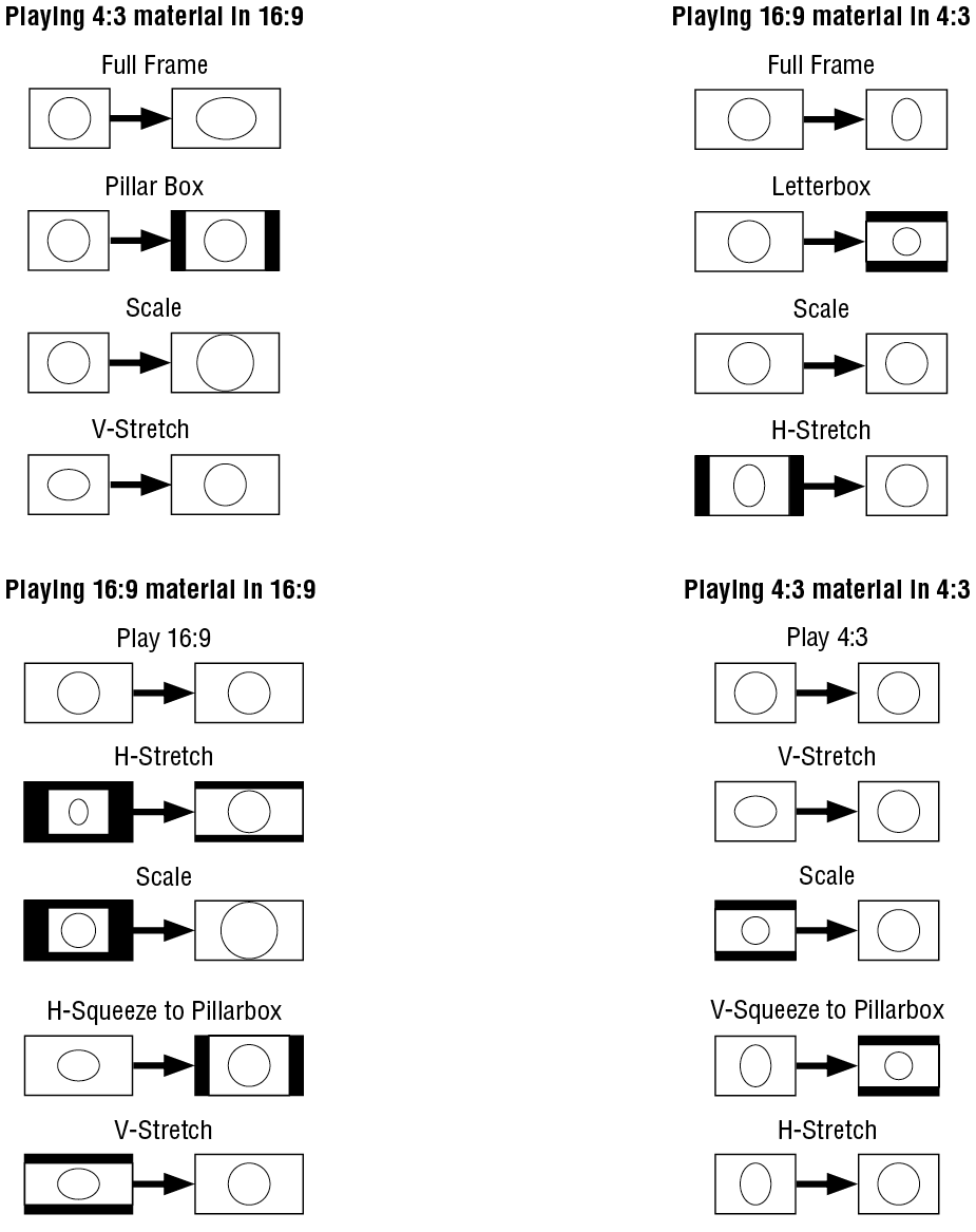 17.1 Aspect Ratio Control (v2.0) screenshot