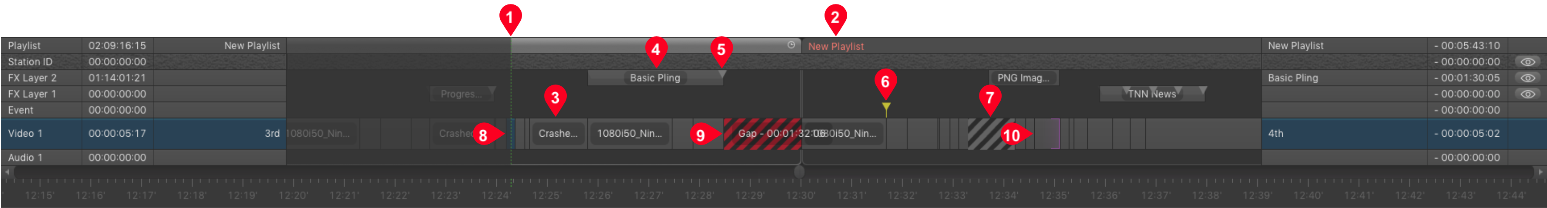5.2 Timeline (v2.5) screenshot 2