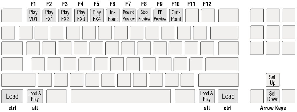 7. Control (v3.0) screenshot 3