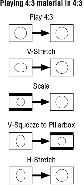 Aspect Ratio Control (Just Live v3.0) screenshot 4