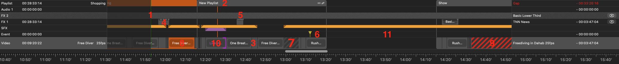 5.2 Timeline (v.4.x) screenshot 2