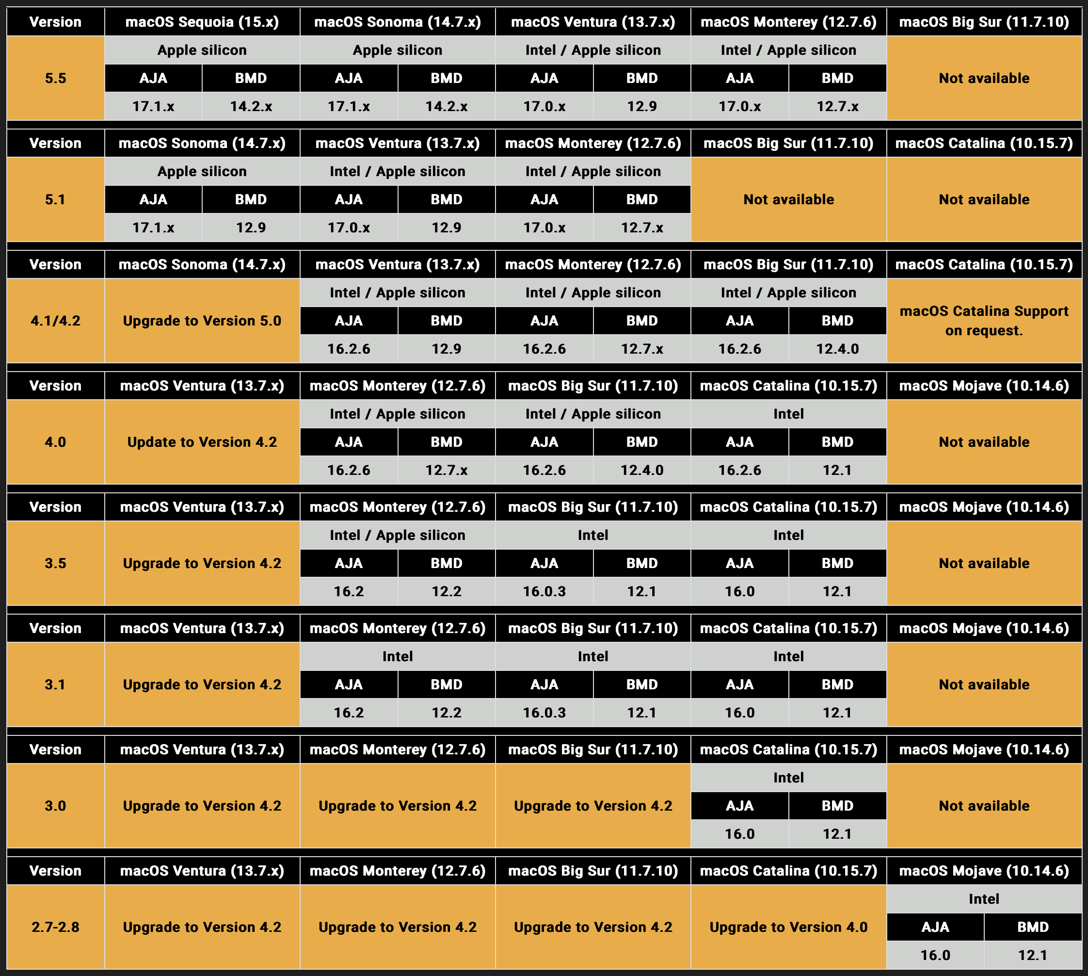 PLAY55_matrixSequoia.png