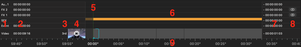 4.1 Control Area & Timeline (v.2025.x) screenshot 2