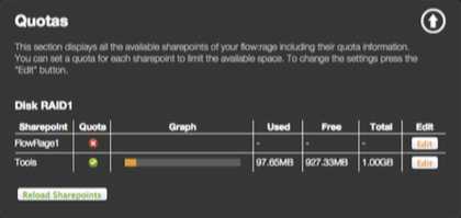 Configuring Just Store Sharepoint Quotas (Just Store v2.0) screenshot 1