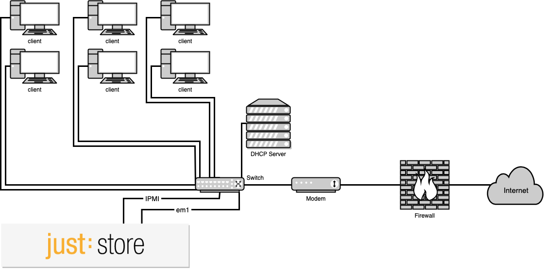 Requirements for Installation screenshot 1