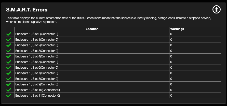 System Monitor (Just Store v3.0) screenshot 7
