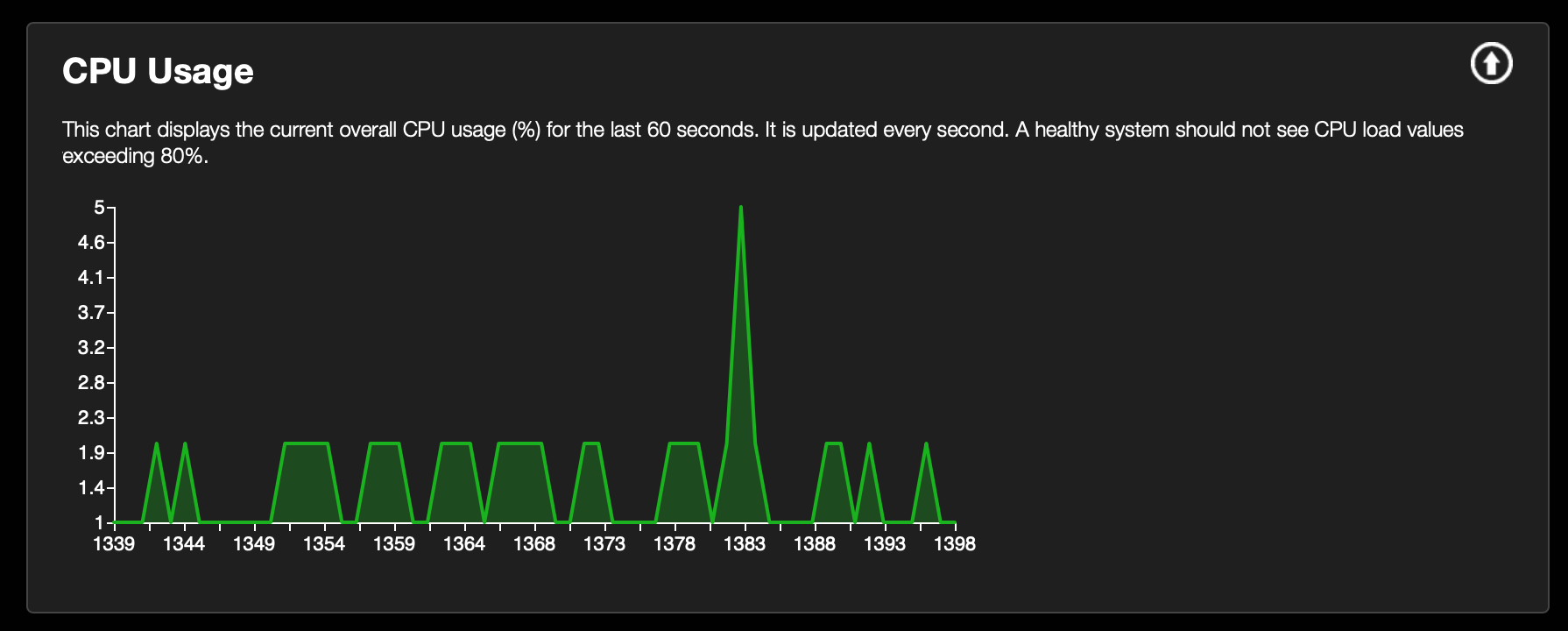 System Monitor (Just Store v3.0) screenshot 9