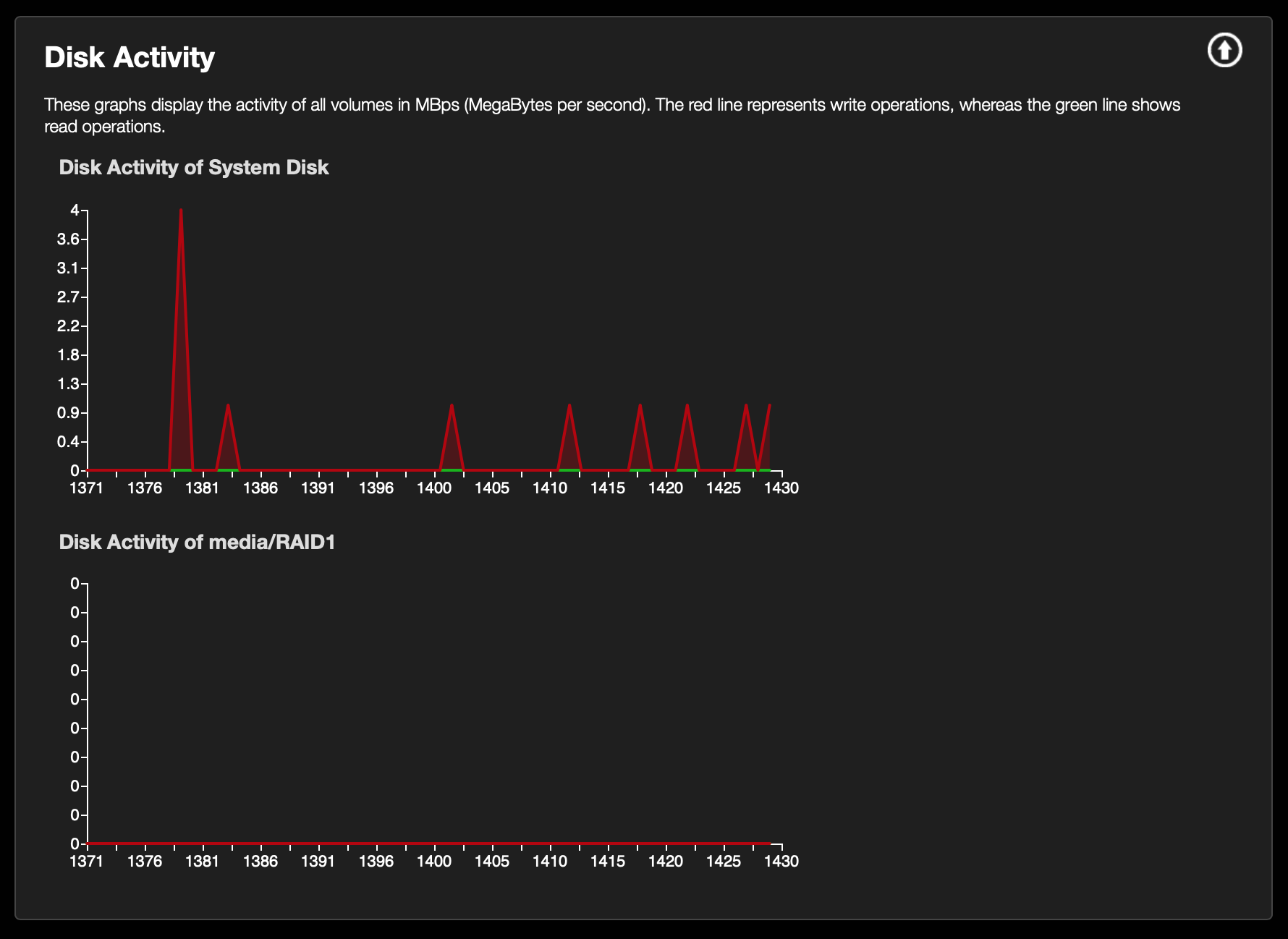 System Monitor (Just Store v3.0) screenshot 12