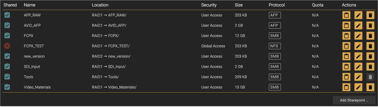 Sharepoints (Just Store v4.0) screenshot 2