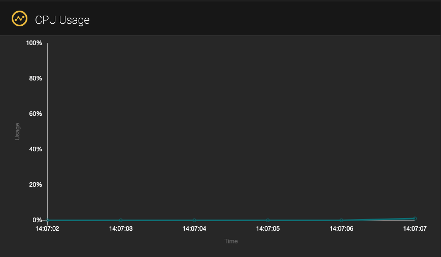 Dashboard (Just Store v4.0) screenshot 10