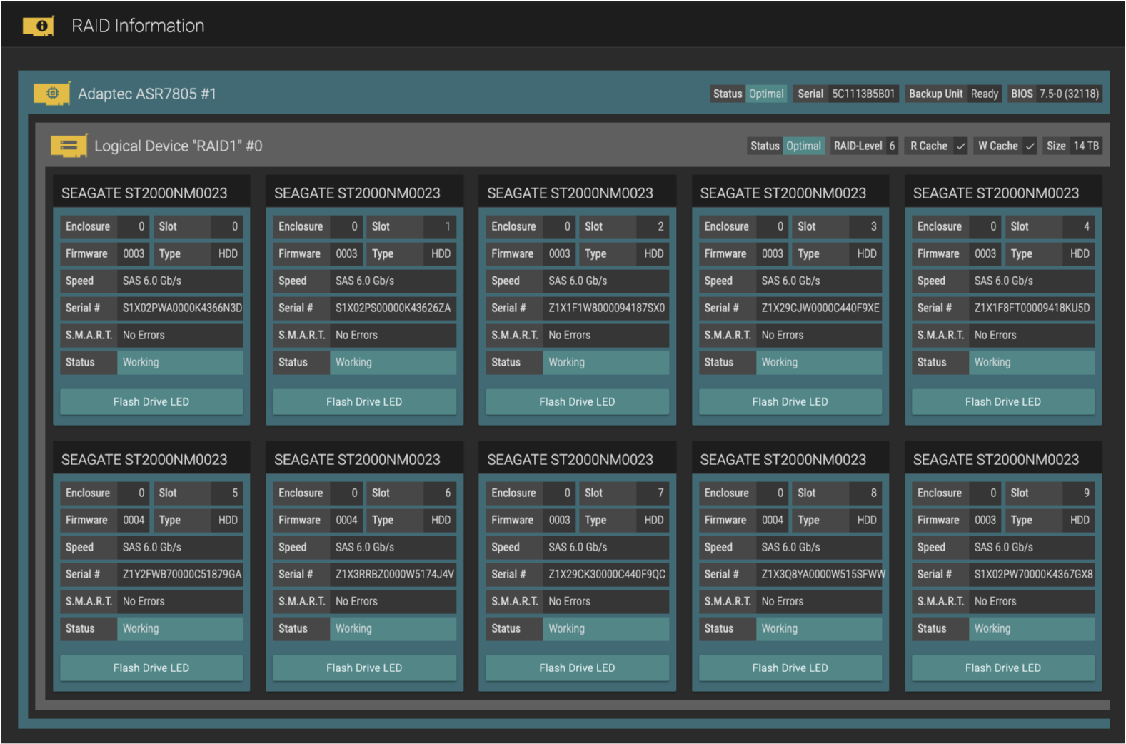 Dashboard (Just Store v4.0) screenshot 3