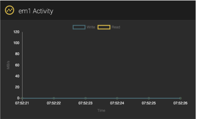 Dashboard (Just Store v4.0) screenshot 13