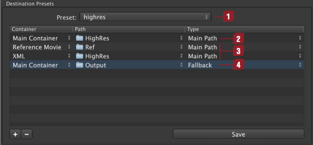 4.2 Destination Presets screenshot