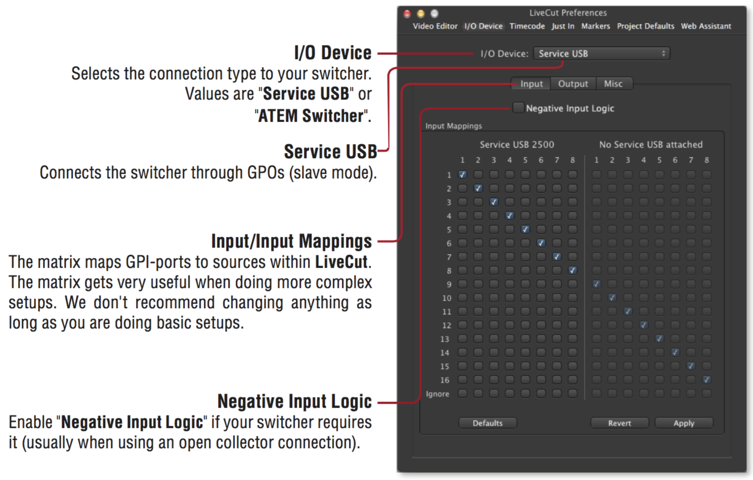 6.2 I/O Device: Input screenshot